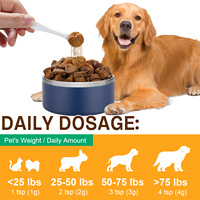 Vente en gros Private Label Pet Support Immunitaire Naturel Biologique Chaga Reishi Lions Crinière Turquie Queue Champignon Poudre pour Chiens et Chats
