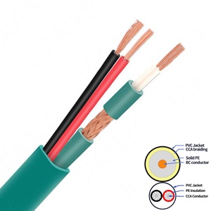 <span class=keywords><strong>Cable</strong></span> <span class=keywords><strong>coaxial</strong></span> KX7 KX6 con 2 conductores <span class=keywords><strong>de</strong></span> Cu trenzados <span class=keywords><strong>de</strong></span> potencia <span class=keywords><strong>Cable</strong></span> <span class=keywords><strong>de</strong></span> <span class=keywords><strong>Internet</strong></span> <span class=keywords><strong>de</strong></span> 305m PVC verde sólido LSZH - Product Image 2