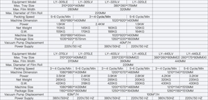 Machine sous vide électrique automatique DQ305L-E pour film étirable sous atmosphère modifiée, scellage thermique pour aliments, boissons et vêtements - Product Image 2