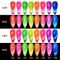 Meilleur Vente Art Magnétique Cat Eye Gel Polish 15ml Rouge Couleurs Réfléchissant Uv Gel Vernis À Ongles pour Nail Art