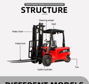 China El mejor proveedor de montacargas Eléctrico 2 <span class=keywords><strong>Ton</strong></span> <span class=keywords><strong>3</strong></span> <span class=keywords><strong>Ton</strong></span> <span class=keywords><strong>3</strong></span>,<span class=keywords><strong>5</strong></span> <span class=keywords><strong>Ton</strong></span> GLP Gasolina Carretilla elevadora - Product Image 2