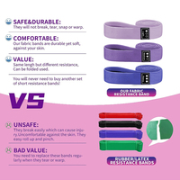 Bandes de Résistance en Tissu Personnalisables avec Logo pour Fessiers – Lot de Bandes de Fitness Antidérapantes pour Hanches, Idéales pour l'Entraînement – Vente en Gros