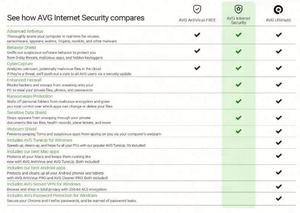 Software Antivirus de Protección de Privacidad en Línea para PC/Mac/Android/Linux, 1 DISPOSITIVO/1 AÑO, Código en Línea para AVG Internet Security 2022 - Product Image 2
