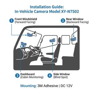 Caméra de voiture intérieure en plastique ABS, 5 LED IR intégrées, caméra de cabine légère - Product Image 4