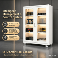 Gabinete de Herramientas Inteligente RFID con Cerradura Electrónica, Gestión Completa de Herramientas Ensambladas, Inventario Automático Sin Personal