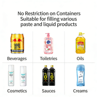 Machine de remplissage de liquides de table compacte pour pommades, crèmes cosmétiques, assaisonnements alimentaires et emballage