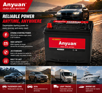 Nouvelle batterie de voiture au plomb-acide sans entretien OEM/ODE 65D26 12V 60Ah 520CCA JIS Anyuan pour voitures japonaises