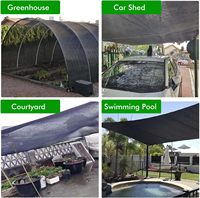 Direct van de fabriek: Zwart HDPE schaduwnet voor buiten, bescherming tegen zon en UV-straling, weerbestendig voor kassen, groenten en fruitteelt.
