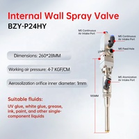 Vanne pneumatique à haute atomisation BZY pour pulvérisation de graisse lubrifiante, atomisation quantitative de l'huile sur anneau mural interne, 10 kW 220V