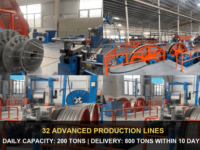 Conductor Aéreo de Aluminio de Alta Tensión Wolf AAC ACSR AAAC 120-630mm 35kV-750kV IEC 61089 GB/T Precio de Fábrica |   Personalizado