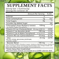 Gummies de Chlorophylle OEM ODM avec Vitamine B2 – Mélange Booster Beauté – Bonbons Gommeux Vitaminés Sans Sucre – Complément Alimentaire pour Adultes