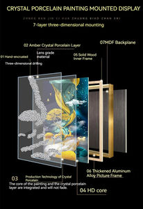 Moderne islamique cristal porcelaine peinture <span class=keywords><strong>coran</strong></span> calligraphie décor à la maison affiche mur Art pour <span class=keywords><strong>salon</strong></span> - Product Image 6