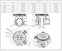 ZHLUN – roue à air double lavage, moyeu en aluminium, roue omni pour chariot élévateur, roue de convoyeur agv omni
