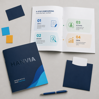 Brochure promotionnelle A4 personnalisée pour recrutement de vendeurs e-commerce transfrontaliers, avec infographique et reliure piquée à cheval, pour un intégration rapide
