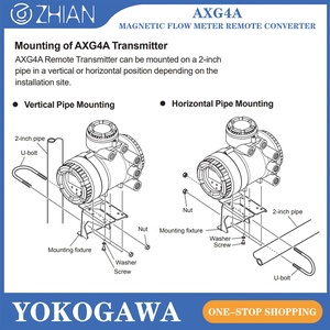 ตัวแปลงฟลอว์มิเตอร์รุ่น AXG4A รีโมท ADMAG TI ซีรีส์ พร้อมการรับรอง HART SIL2 - Product Image 3