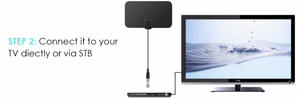 <span class=keywords><strong>Antenne</strong></span> DAS murale intérieure pour décodeur TV DVB-T avec gain de 5dBi et matériau <span class=keywords><strong>PC</strong></span> ignifuge pour usage domestique - Product Image 2