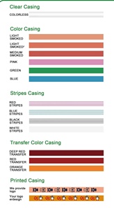 ปลอกไส้กรอกเซลลูโลสแบบลอกง่าย ได้รับการรับรองฮาลาลและโคเชอร์ สำหรับไส้กรอกฮอทดอกและแฟรงค์เฟิร์ตเตอร์ ใช้สำหรับเครื่องยัดไส้กรอกและเครื่องลอกไส้กรอก - Product Image 3