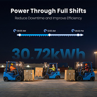 Batterie de chariot élévateur électrique au lithium sans entretien 48V 51.2V 600Ah, charge rapide, batterie Lifepo4, chargeur 100A pour chariots élévateurs