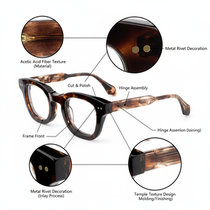 Elegante tortuga y Negro redondo negrita Marco de acetato diseñador Unisex <span class=keywords><strong>moda</strong></span> diaria visión duradera gafas ópticas - Product Image 3