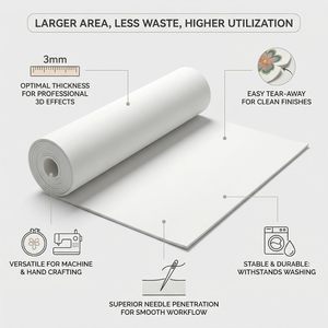 Wholesale Protective Cushioning Material Custom EVA <b>Foam</b> Sheets Tailor-Made Colorful Flexible Polyurethane <b>Foam</b> Sheet 1mm Thick - Product Image 5