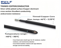 Hochtemperaturbeständiges PV1-F Solar-Photovoltaik-Kabel 2-adrig 4mm² -40°C~125°C 1,8kV DC UV-beständig flammhemmend IP65 PV-Kabel