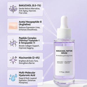 Sérum alternative au rétinol Bakuchiol en marque propre, éclaircissant, anti-âge, soin de la peau du visage, formule coréenne de soin de la peau - Product Image 4