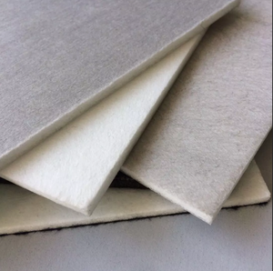 Panneau populaire <span class=keywords><strong>de</strong></span> matériaux composites en <span class=keywords><strong>fibre</strong></span> <span class=keywords><strong>de</strong></span> <span class=keywords><strong>verre</strong></span> <span class=keywords><strong>de</strong></span> polypropylène renforcé <span class=keywords><strong>de</strong></span> <span class=keywords><strong>fibre</strong></span> <span class=keywords><strong>de</strong></span> <span class=keywords><strong>verre</strong></span> pour la paroi latérale intérieure extérieure <span class=keywords><strong>de</strong></span> RV - Product Image 5