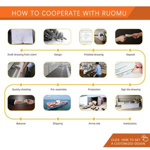 Armario Modular Inteligente RUOMU de Madera Maciza, Moderno y Ajustable, <span class=keywords><strong>Vestidor</strong></span>, Mueble de Dormitorio, Sala de Estar - Product Image 6