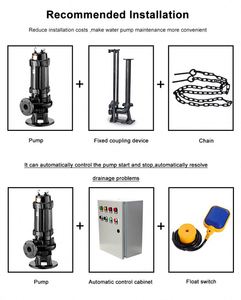 Pompe à boue pour dragage de sable, pompe submersible anti-colmatage pour eaux usées, pompe à eau haute pression - Product Image 6