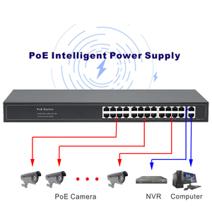 Commutateur PoE FEO/ODM d'Usine 4 8 <span class=keywords><strong>16</strong></span> 24 <span class=keywords><strong>Ports</strong></span> 10/100M +2 <span class=keywords><strong>Ports</strong></span> Uplink 1000M Commutateur Ethernet Fibre PoE Gigabit pour Caméra IP - Product Image 4