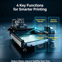Impresora 3D de Letras de 3 Colores, Automática, Industrial, Fácil de Usar para Principiantes, PLA, USB, Software y Capacitación Gratuitos