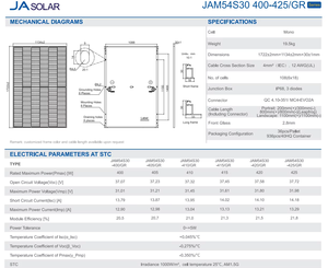 5KW tuabin gió máy phát điện và 5KW Tấm Pin Mặt Trời lai hệ thống điện gió hệ thống năng lượng mặt trời cho các hoạt động ngoài trời - Product Image 5