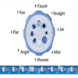 Distributeur de savon Jet puissant pistolet à eau pistolet à mousse pour lavage de voiture <span class=keywords><strong>lance</strong></span> à eau canon à mousse pour lavage de voiture bouteille de savon pulvérisateur d'extrémité de <span class=keywords><strong>tuyau</strong></span> - Product Image 3