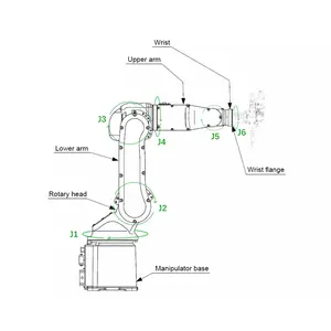 Nuovo Design automatico 2000W 3000W braccio robot saldatrici laser a fibra saldatura saldatrice laser prezzo