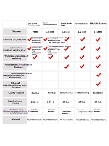 <span class=keywords><strong>Gafas</strong></span> <span class=keywords><strong>de</strong></span> sol Lentes ópticas <span class=keywords><strong>Gafas</strong></span> graduadas redondas 42 mm min 1 Vidrio a granel prefabricado con bifocales Vision 110 <span class=keywords><strong>Gafas</strong></span> en blanco - Product Image 5