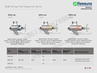 Nouveau système de propulsion marine Rawsuns 15 kW 20 CV avec hélice à poussoir 96 V à double entraînement RPD15 avec batterie pour catamaran de 14 m