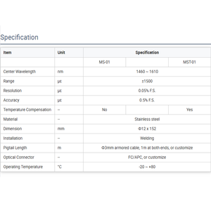 Büyük çelik yapılar çelik yapı ve beton yüzey gerinim ölçümü yüzeye monte FBG gerinim sensörü - Product Image 5
