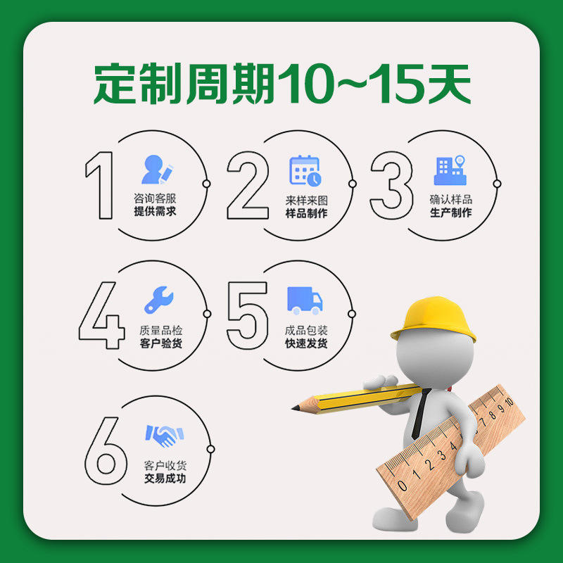 Sample to map custom contact customer service