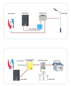 Éolienne à axe vertical 100W 200W à <span class=keywords><strong>pales</strong></span> en spirale de type H, faible bruit, générateur Maglev 12V/24V pour maison, éclairage public, bateau - Product Image 4