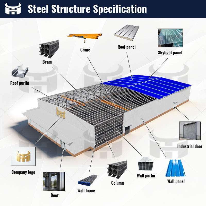 Heavy Duty Prefabricated Steel Structure Storage Warehouse With Two ...