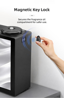 Diffuseur de parfum publicitaire intelligent en métal avec Bluetooth et Wi-Fi pour restaurants, 10000 pieds carrés, conforme RoHS