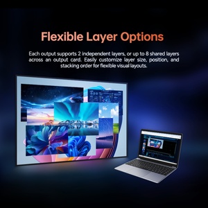 ตัวควบคุมอินเทอร์เฟซหลายรูปแบบ 16x20 HDM I/VGA/DVI โปรเซสเซอร์วิดีโอวอลล์ สำหรับจอ LED/LCD เชื่อมต่อ ใช้ในลิฟต์ ศูนย์การค้าแบบตัวช่วยตัวเอง รถไฟใต้ดิน - Product Image 3