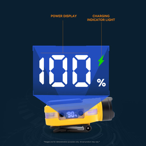Nouvelle lampe frontale LED rechargeable à laser blanc, réglable multi-angles, avec affichage numérique, étanche, portable, à capteur, à clipser sur casquette - Product Image 3