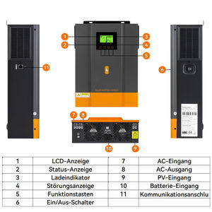 Convertisseur solaire monophasé PowMr 12V 24V 230Vac 1KW 1.5KW 1.6KW 3KW hors réseau tout-en-un - Product Image 2