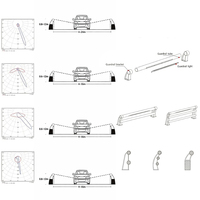 Projecteur LED pour garde-corps, lampadaire surélevé pour tunnel, éclairage de balisage pour aménagement paysager, éclairage de garde-corps pour autoroute et pont