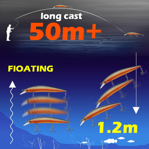 HONOREAL Nouveau leurre dur artificiel pour la pêche au vairon 10 couleurs pour le bar Pesca Wobbler avec hameçons <span class=keywords><strong>BKK</strong></span> Design flottant - Product Image 5