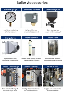Industriële kokosnootschil vergasser 700 kg 1000 kg biomassa houtpellet rijstschil stoomgenerator ketel prijs - Product Image 5