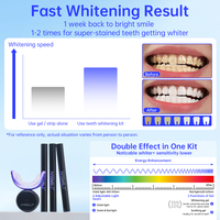 Kit de blanchiment dentaire LED sans fil professionnel personnalisé 35% CP, gel blanchissant sans sensibilité, utilisation à domicile, lumière rouge-bleue, OEM