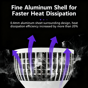Bóng đèn <span class=keywords><strong>LED</strong></span> công suất cao cấp công nghiệp: Bóng đèn cầu ốc vít <span class=keywords><strong>E27</strong></span> cho nhà kho & chiếu sáng nhà máy - Product Image 2