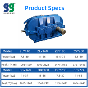 Shanghai Goldgun, серия DBY, промышленный цилиндрический редуктор, цены на коробки передач - Product Image 5